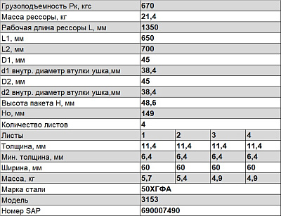 Рессора задняя для УАЗ 3153, 3159, 3162 4 листа